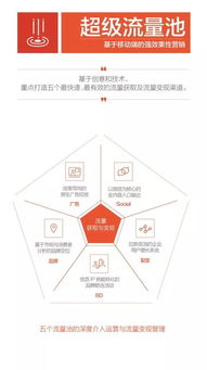 氢互动加入中国商务广告协会数字营销委员会