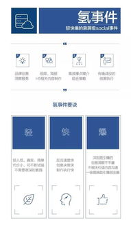 氢互动加入中国商务广告协会数字营销委员会